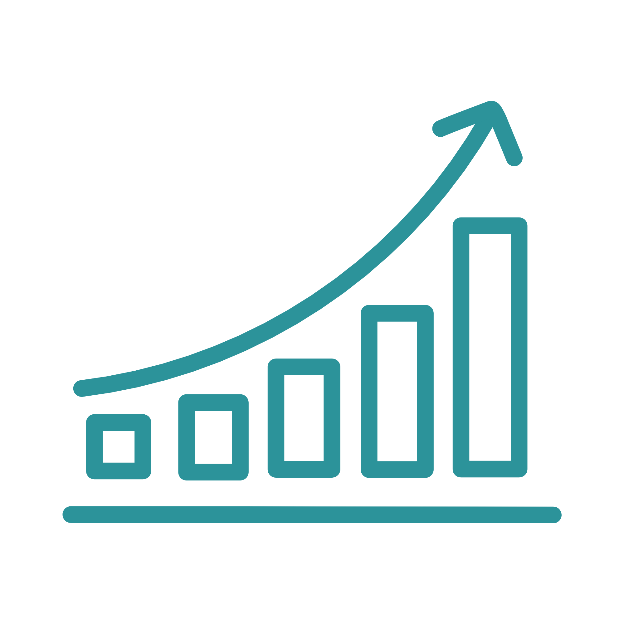 Long-term Value Protection