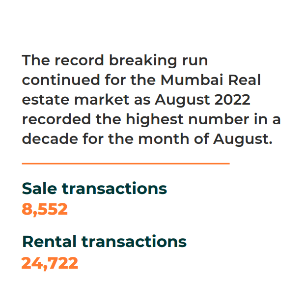 Rental and Sale transaction in Mumbai, August 2022