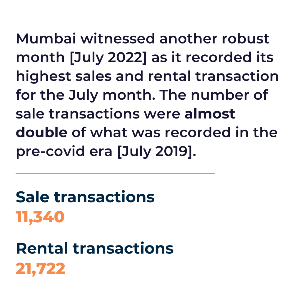 Sale and Rental transactions in Mumbai Real Estate, July 2022